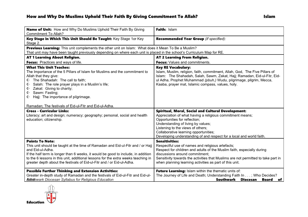Name Of Unit What Is The Best Way For A Muslim To Show Commitment To