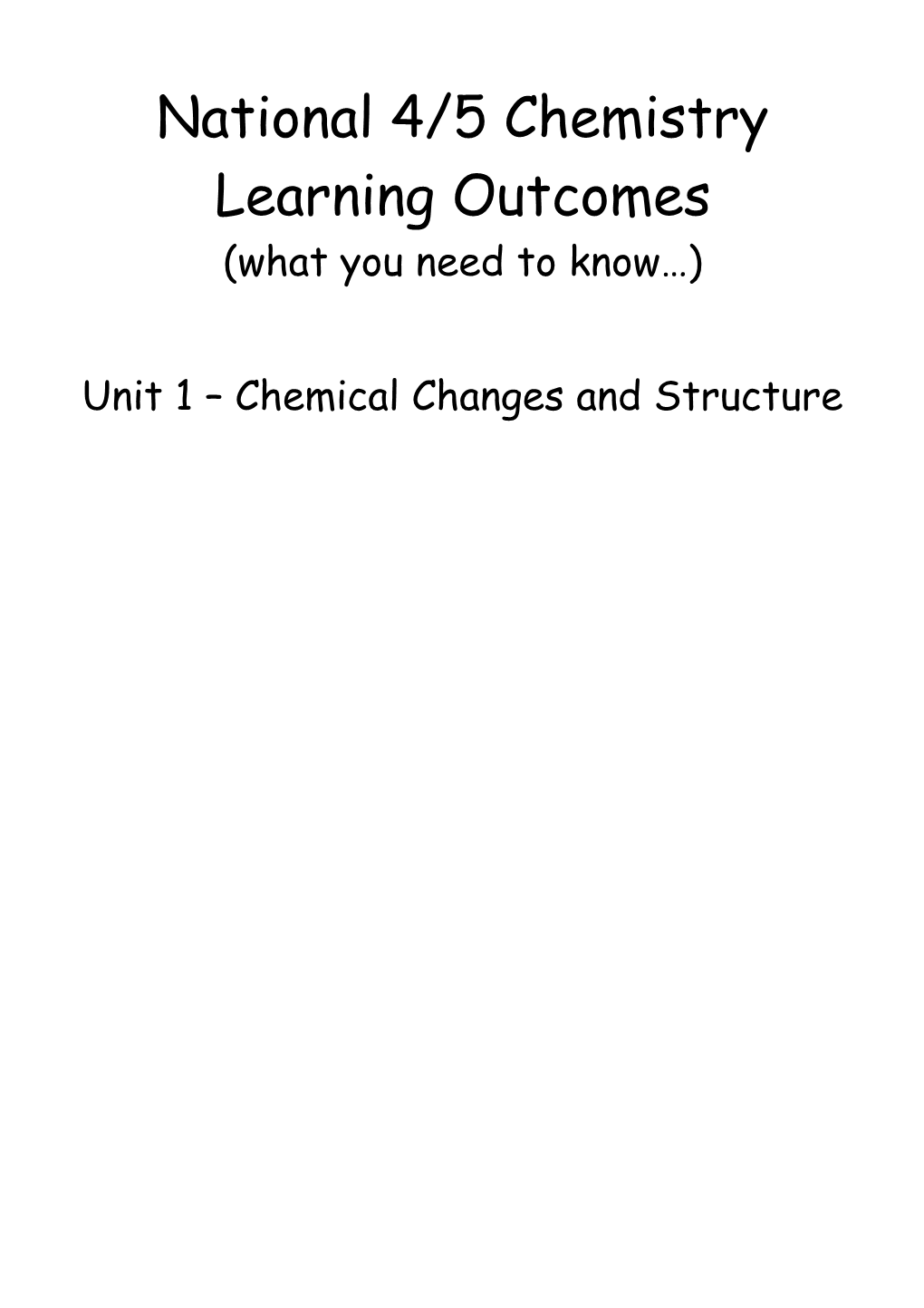 National 4/5 Chemistry Homework