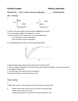 National 4/5 Unit 1 Atomic Structure & Bonding Problem Sheets