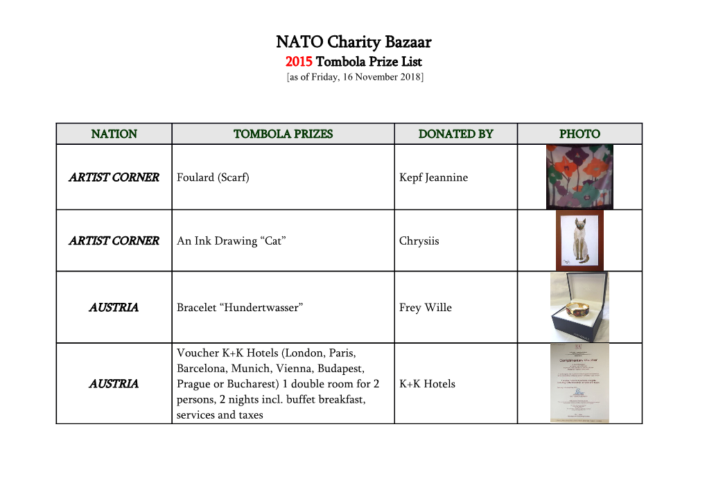 NATO Charity Bazaar