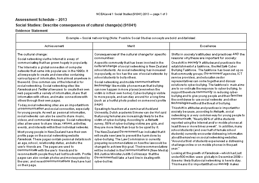 NCEA Level 1 Social Studies (91041) 2013 Assessment Schedule