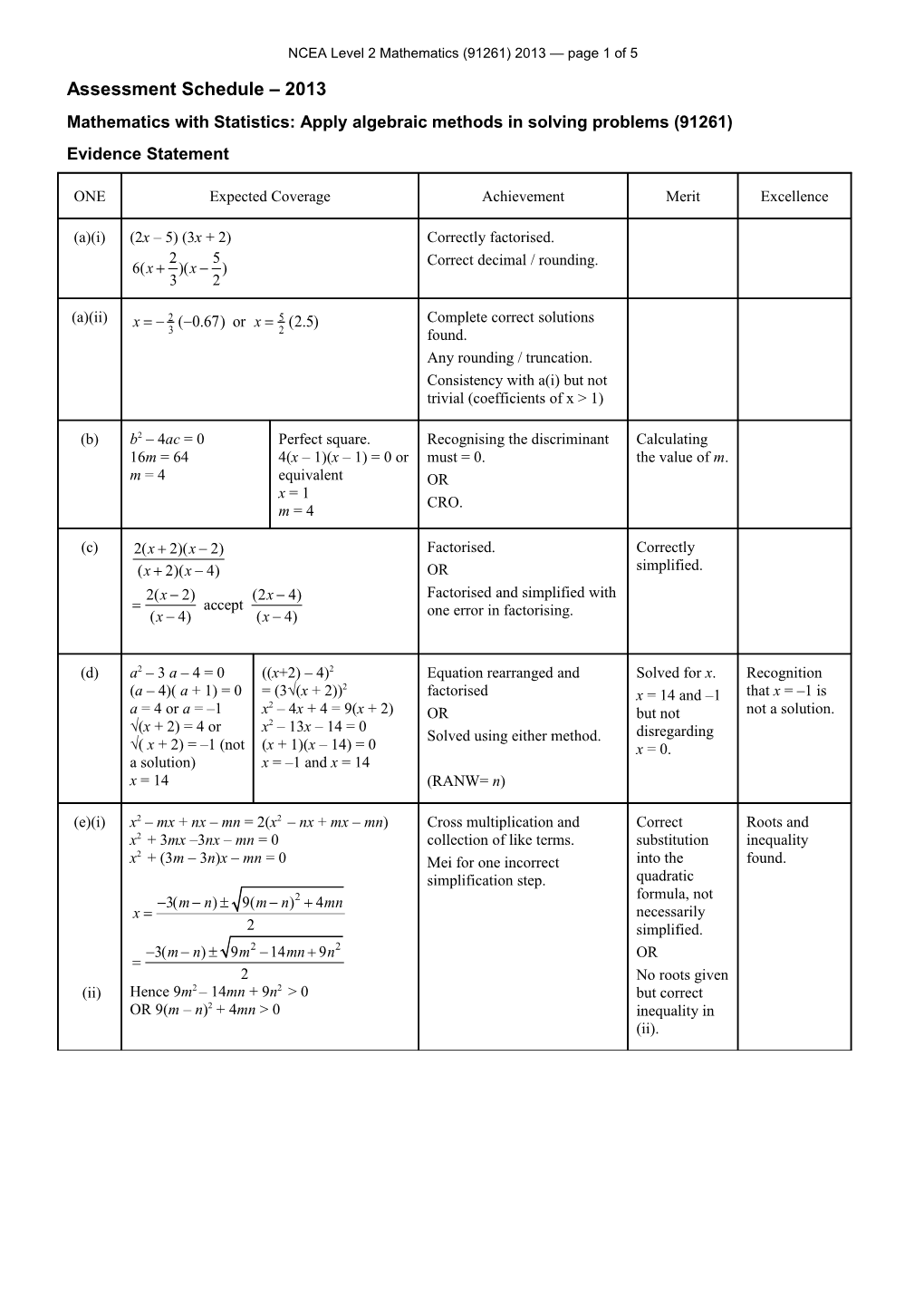 NCEA Level 2 Mathematics (91261) 2013 Assessment Schedule