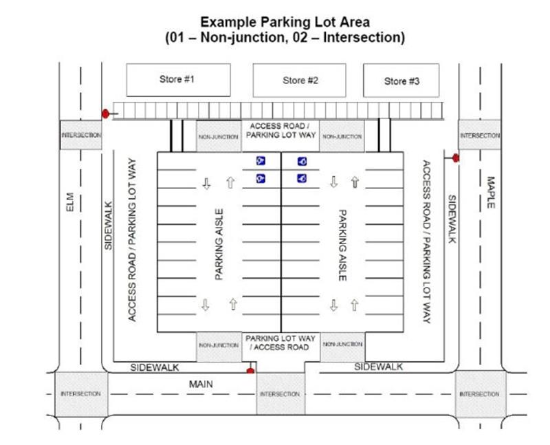 parking lot diagram JPG