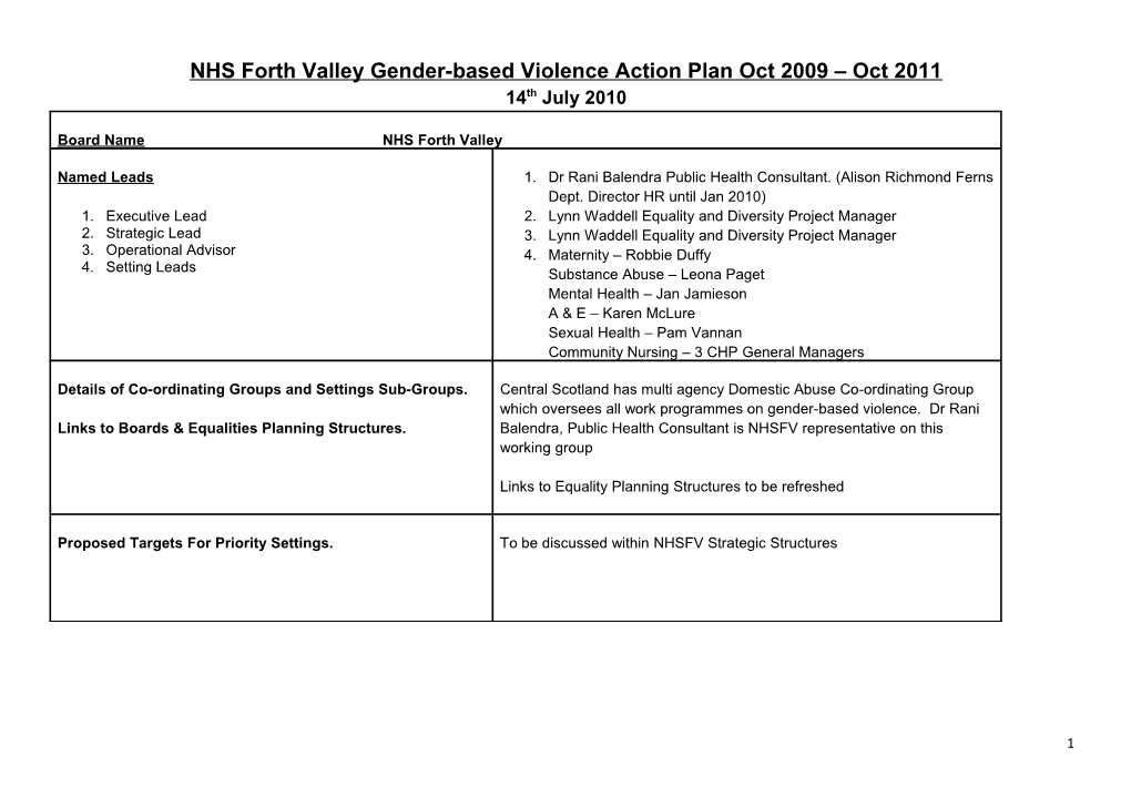 NHS Forth Valley Gender-Based Violence Action Plan Oct 2009 Oct 2011