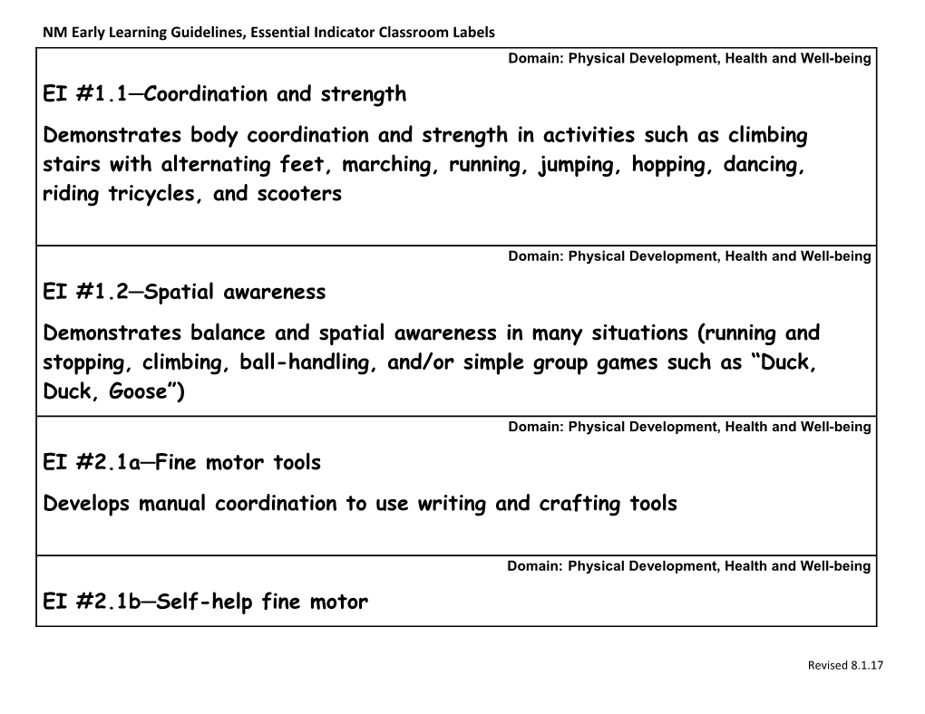 NM Early Learning Guidelines, Essential Indicator Classroom Labels