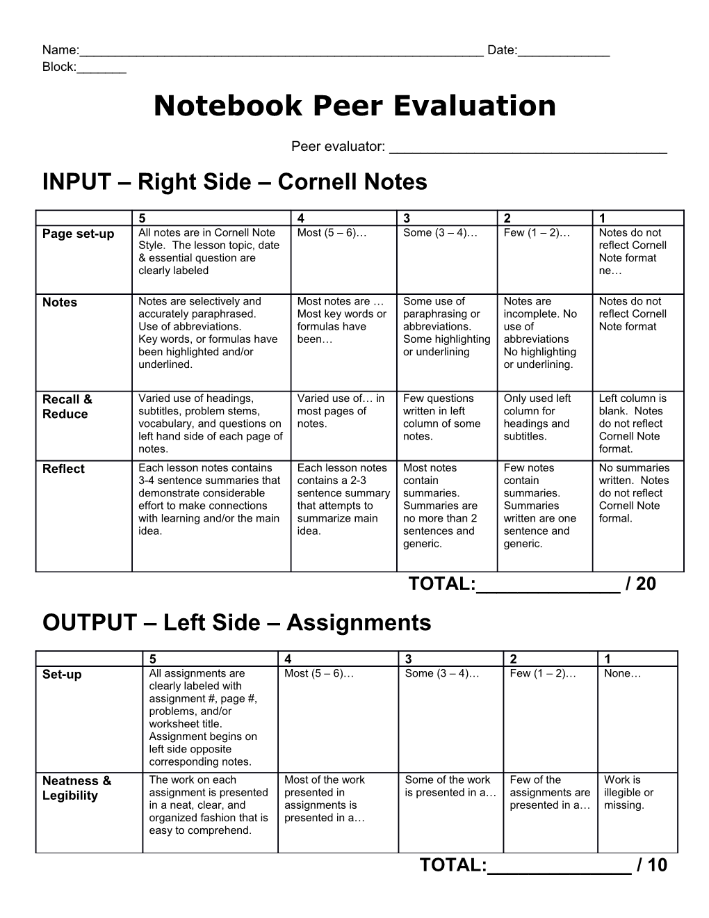 Notebook Peer Evaluation