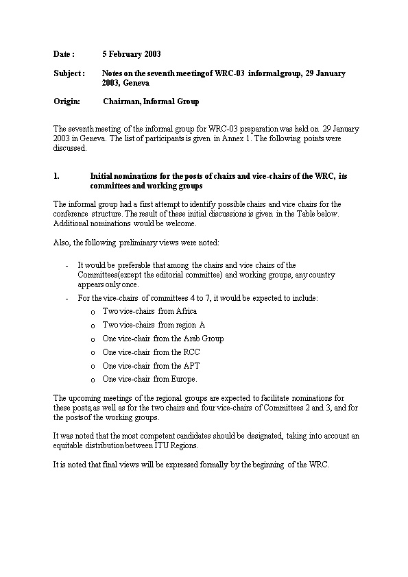 Notes on the Sixth Informal Group Meeting, 29 Jan 2003, Geneva