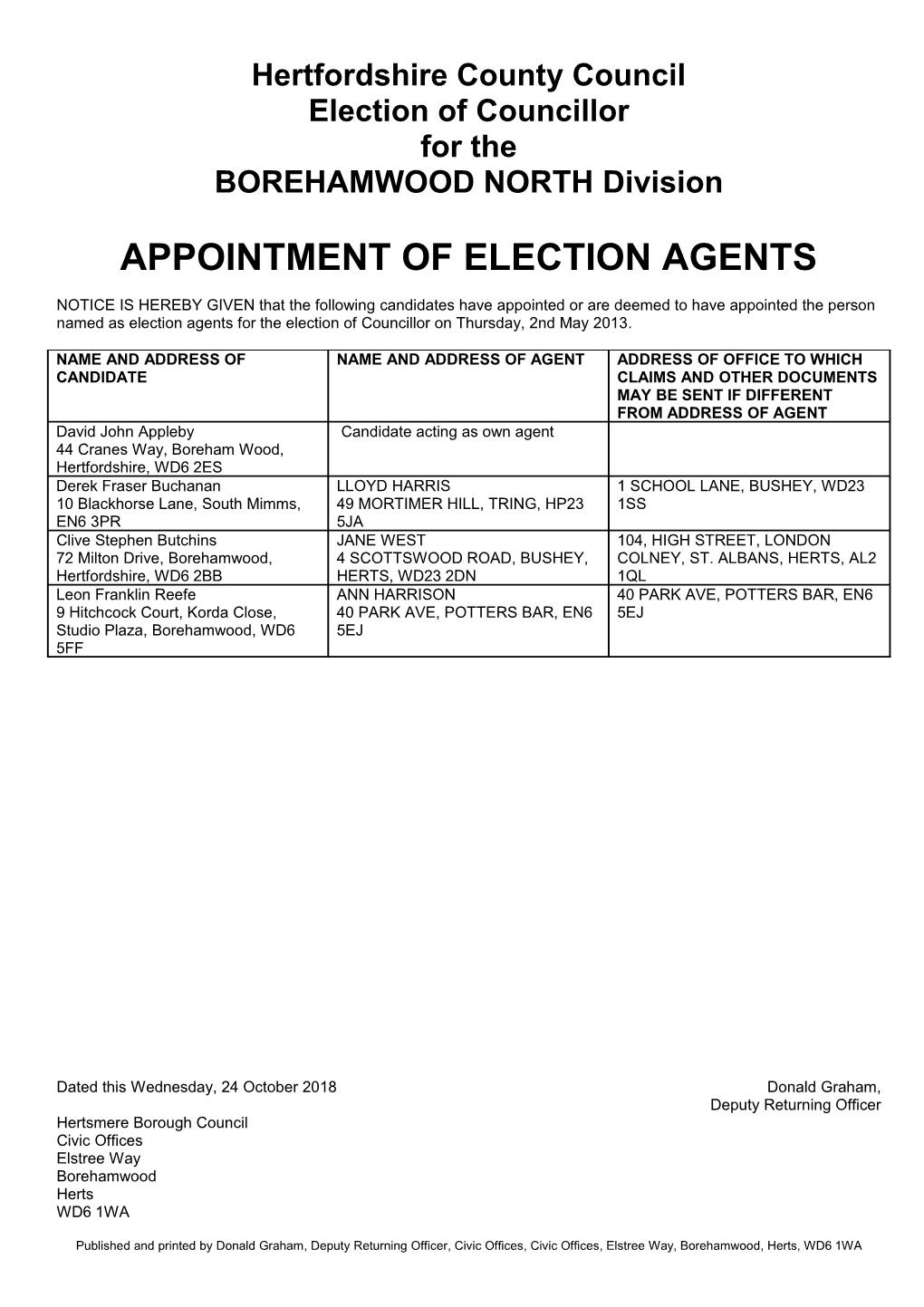 Notice of Elections Agents County