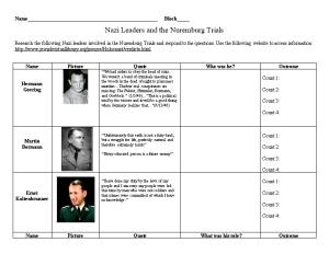 Nuremberg Trials and Nazi Leaders