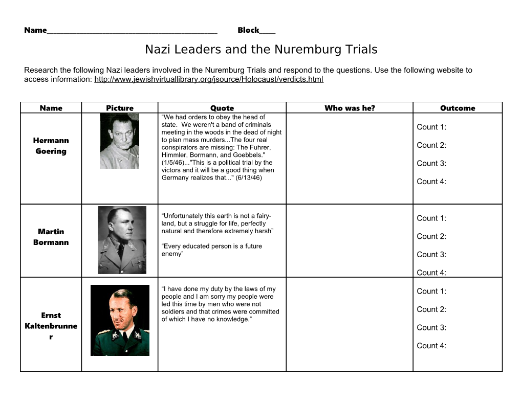 Nuremberg Trials and Nazi Leaders