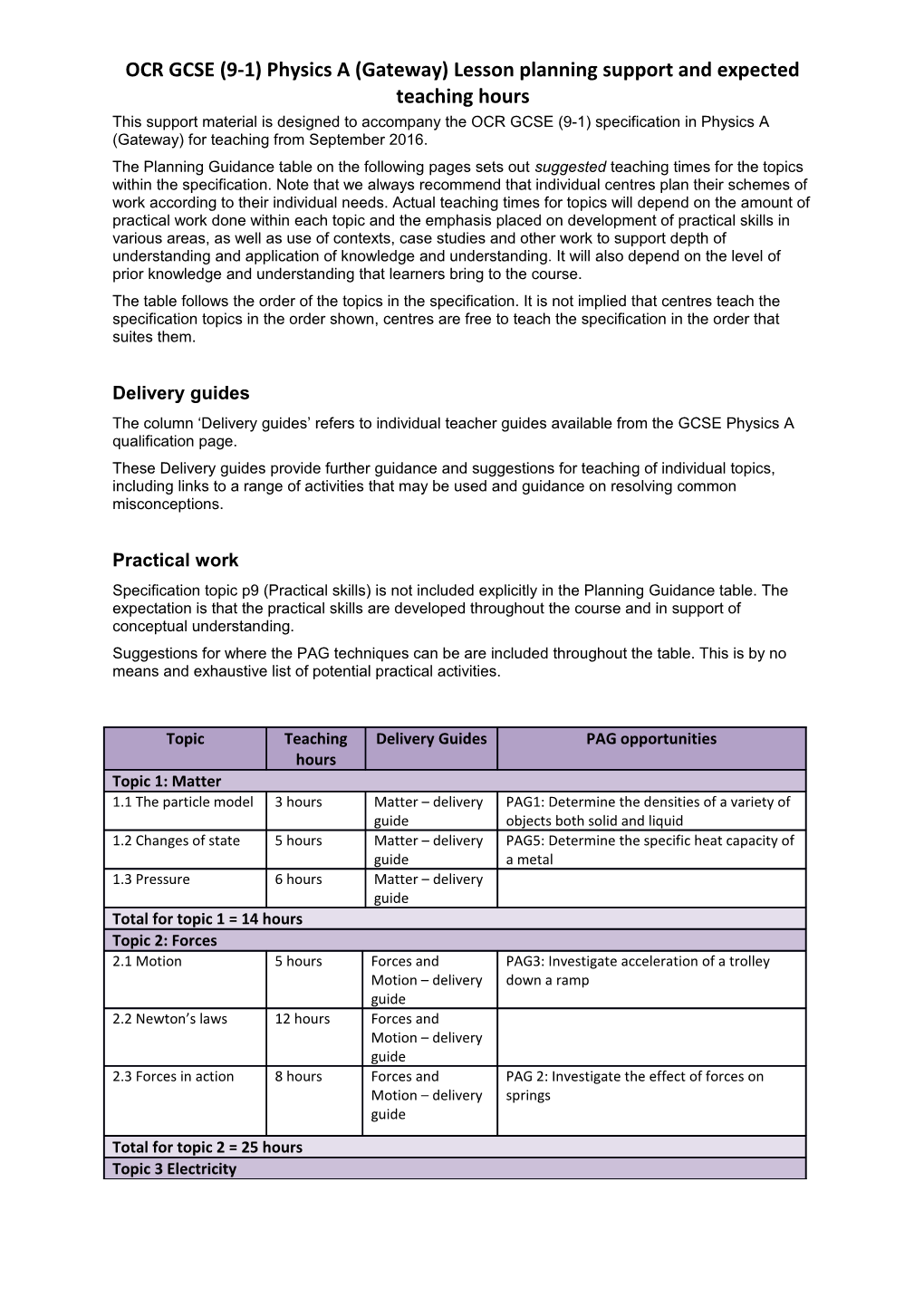 OCR GCSE (9-1) Physics a (Gateway) Lesson Planning Support and Expected Teaching Hours