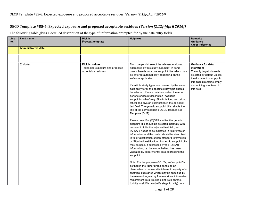 Oecdtemplate #85-6: Expected Exposure and Proposed Acceptable Residues(Version 2.12