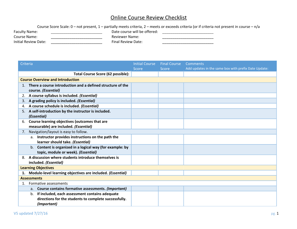 Online Course Review Checklist