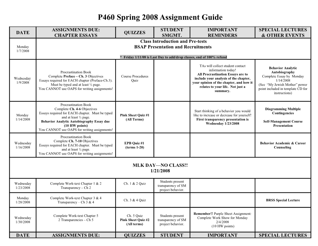 P460 Fall 2005 Assignment Guide