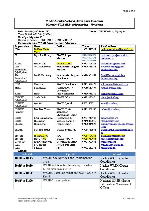 Participants List of WASH Activity Meeting (Myitkyina)