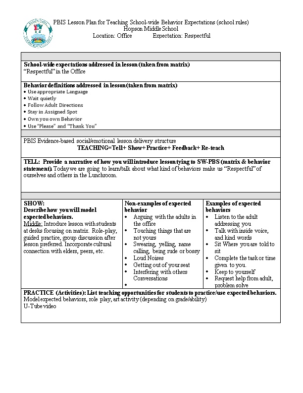 PBIS Lesson Plan for Teaching School-Wide Behavior Expectations (School Rules)
