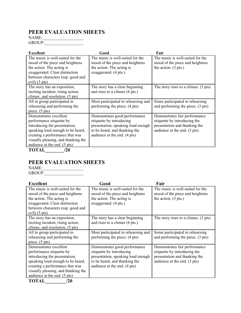 Peer Evaluation Sheets