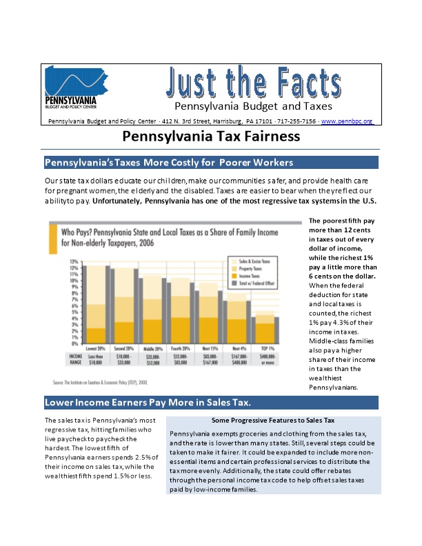 Pennsylvania S Taxes More Costly for Poorer Workers