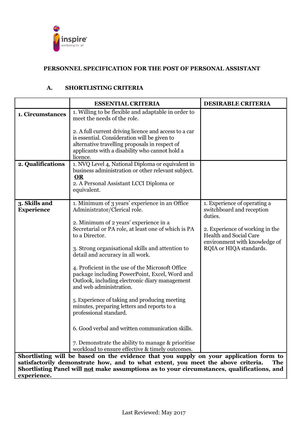 Personnel Specification for the Post of Personalassistant