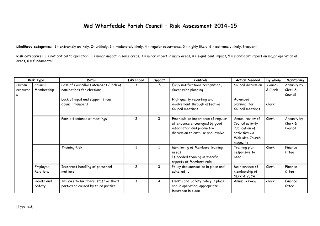 Peterlee Education Action Zone Risk Assessment