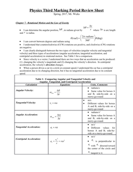 Physics Third Marking Period Review Sheet, Page 1