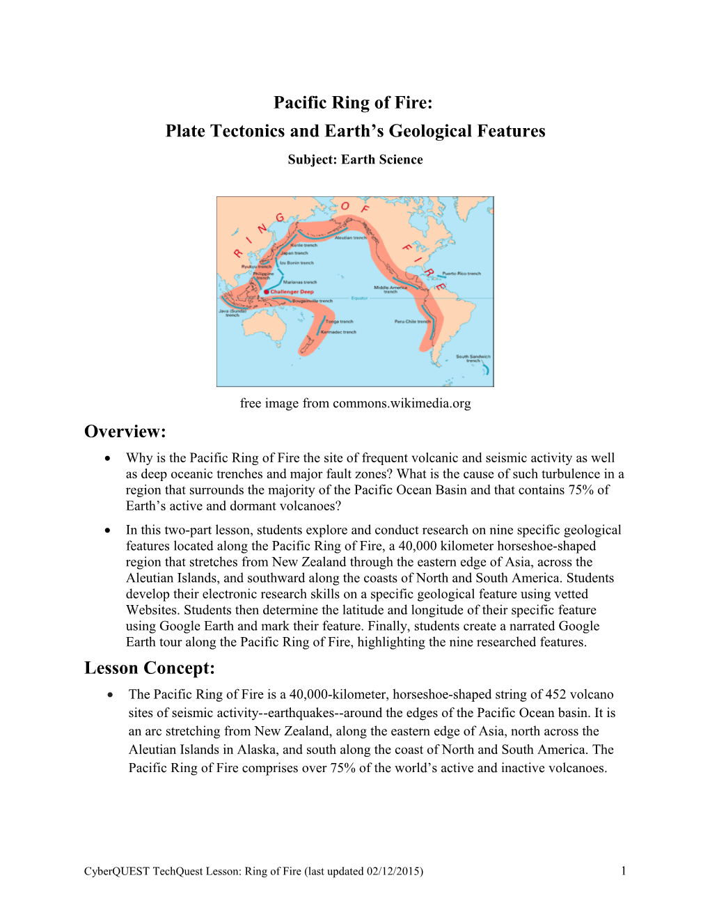 Plate Tectonics and Earth S Geological Features