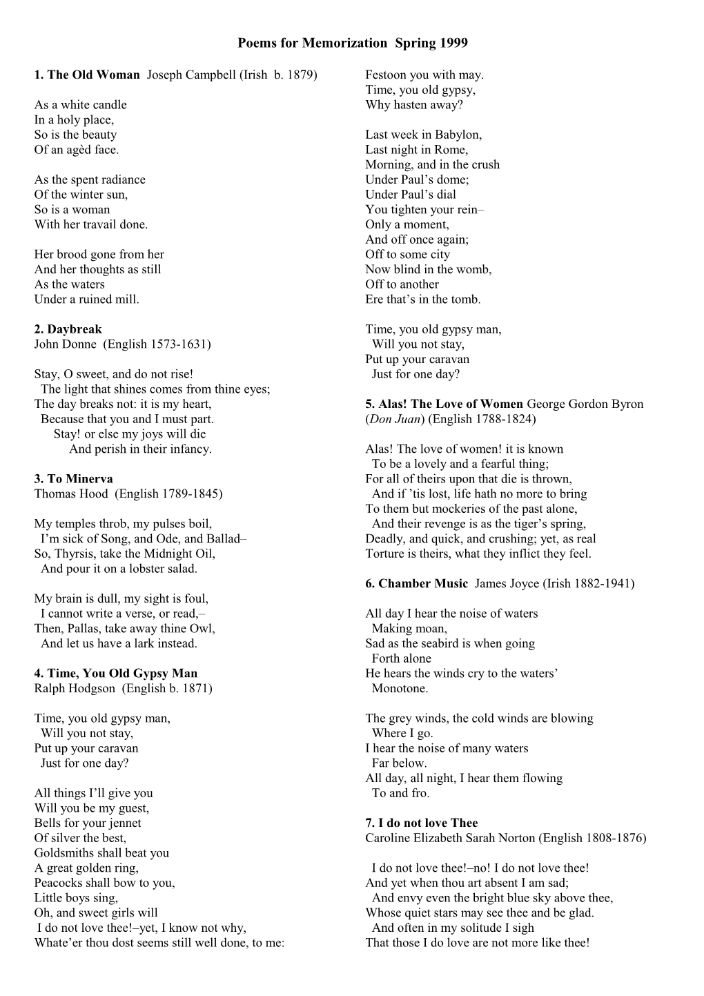 Poems for Memorization Spring 1999