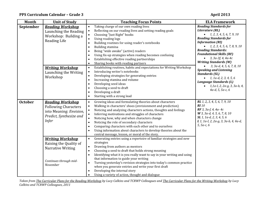 PPS Curriculum Calendar Grade 3 (DRAFT)