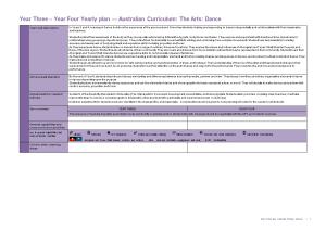 Prep Year Plan Australian Curriculum: English