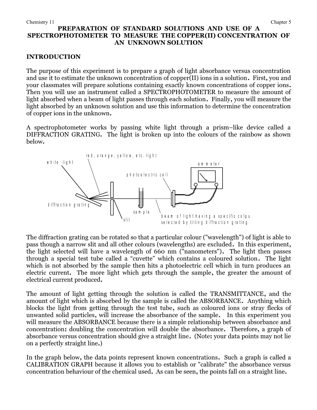 Preparation of Standard Solutions and Use of a Spectrophotometer to Measure the Copper(Ii) Docest
