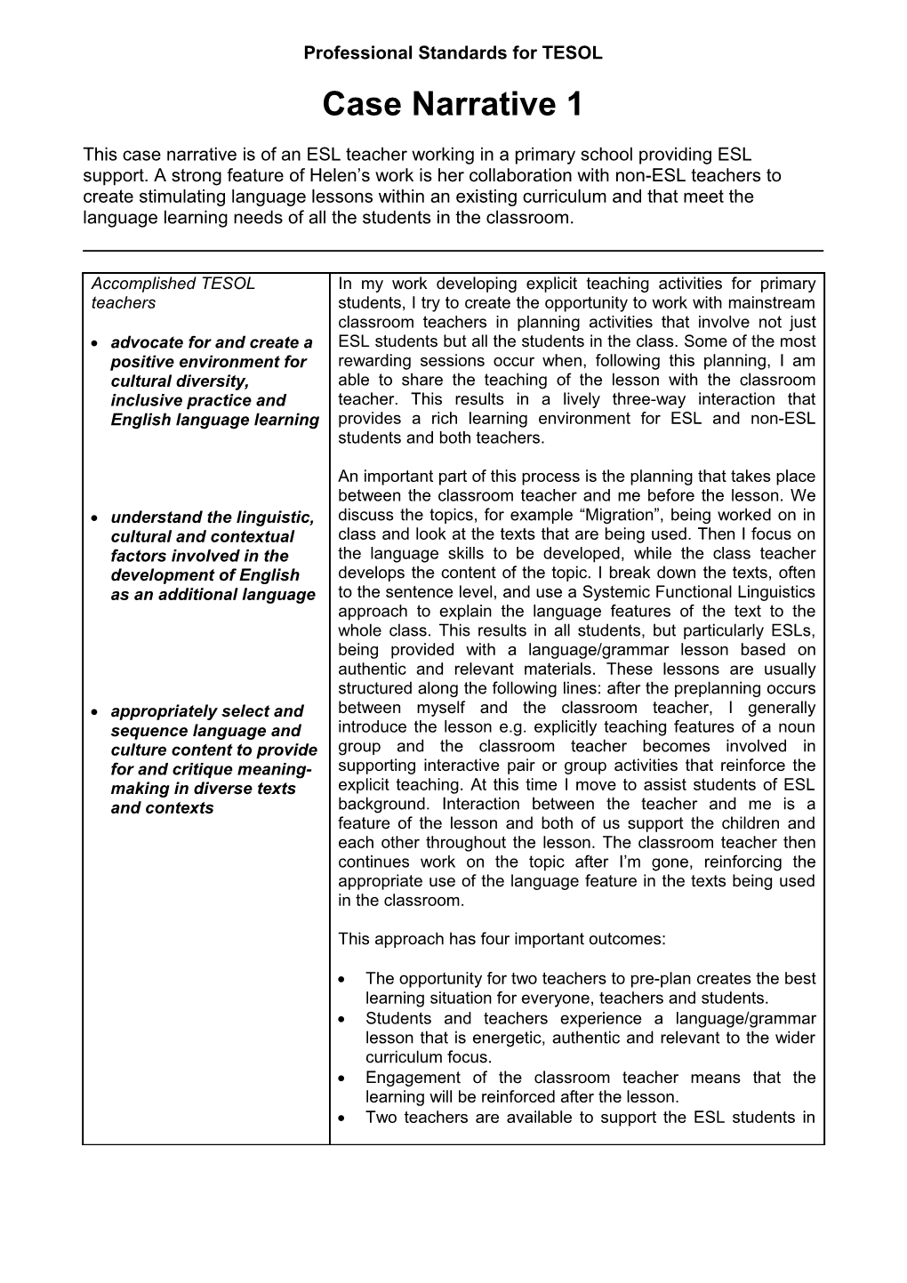 Professional Standards for TESOL