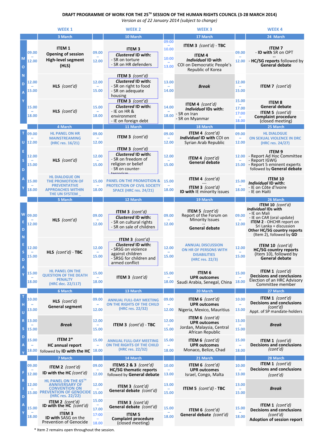 Programme of Work for the 25Th Session of the Human Rights Council in English