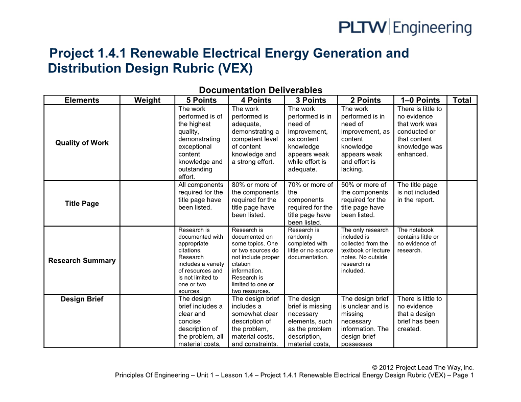 Project 1.4.1 Renewable Electrical Energy Design Rubric - VEX