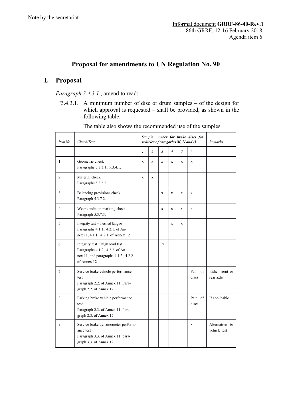 Proposal for Amendments to UN Regulation No. 90