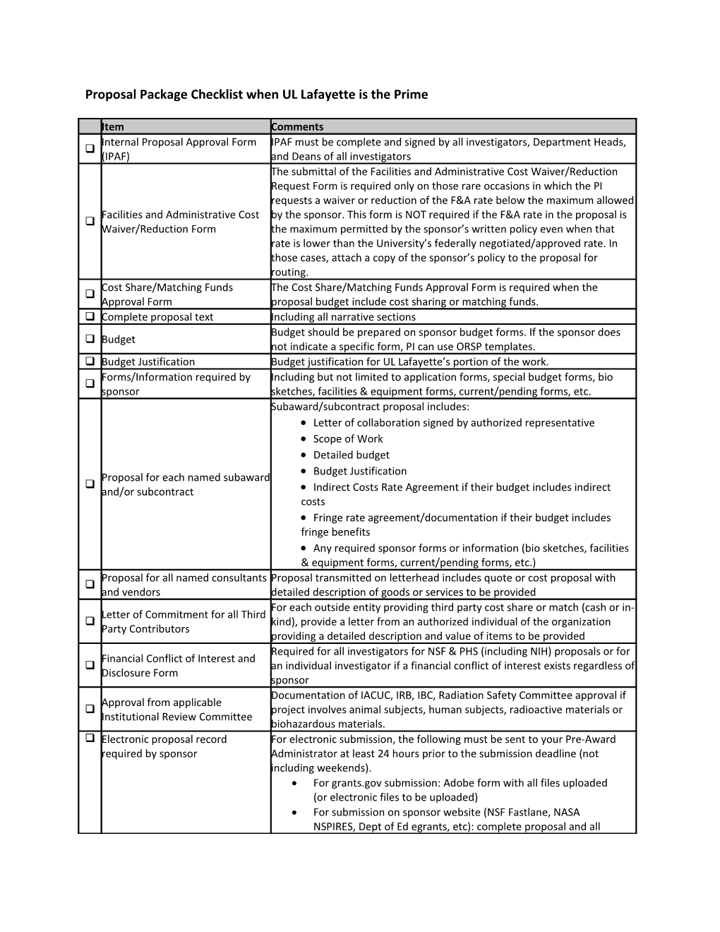 Proposal Package Checklist When UL Lafayette Is the Prime