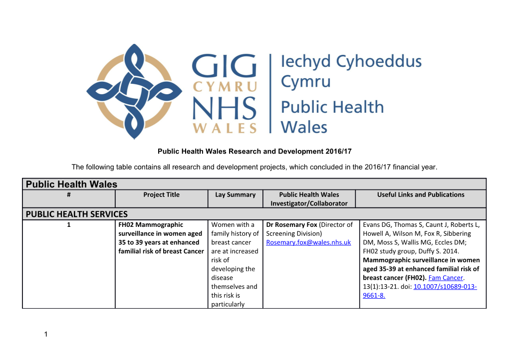Public Health Wales Research and Development 2016/17