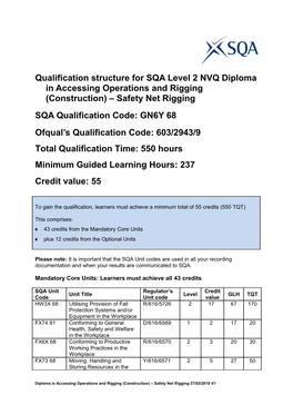 Qualification Structure for SQA Level 2NVQ Diploma Inaccessing Operations and Rigging