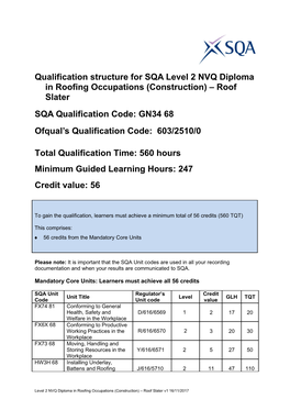 Qualification Structure for SQA Level 2NVQ Diploma Inroofing Occupations (Construction)