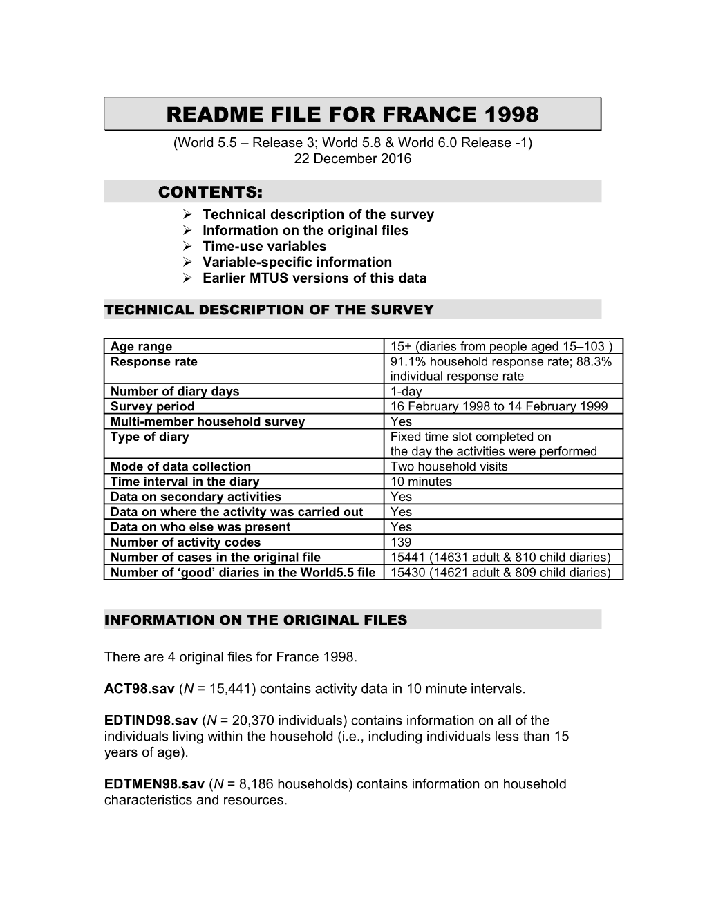 Readme File for France 1998