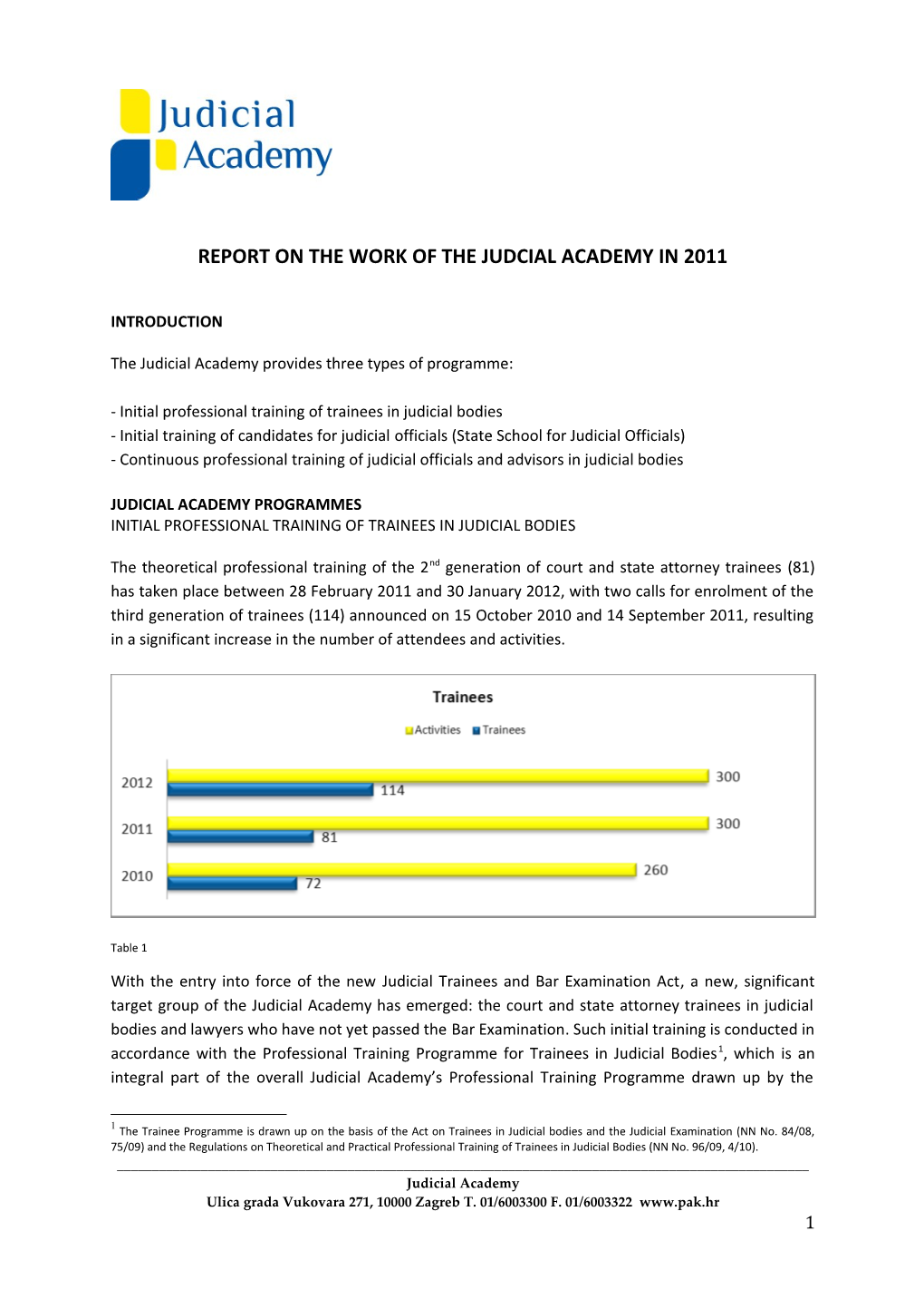 Report on the Work of the Judcial Academy in 2011