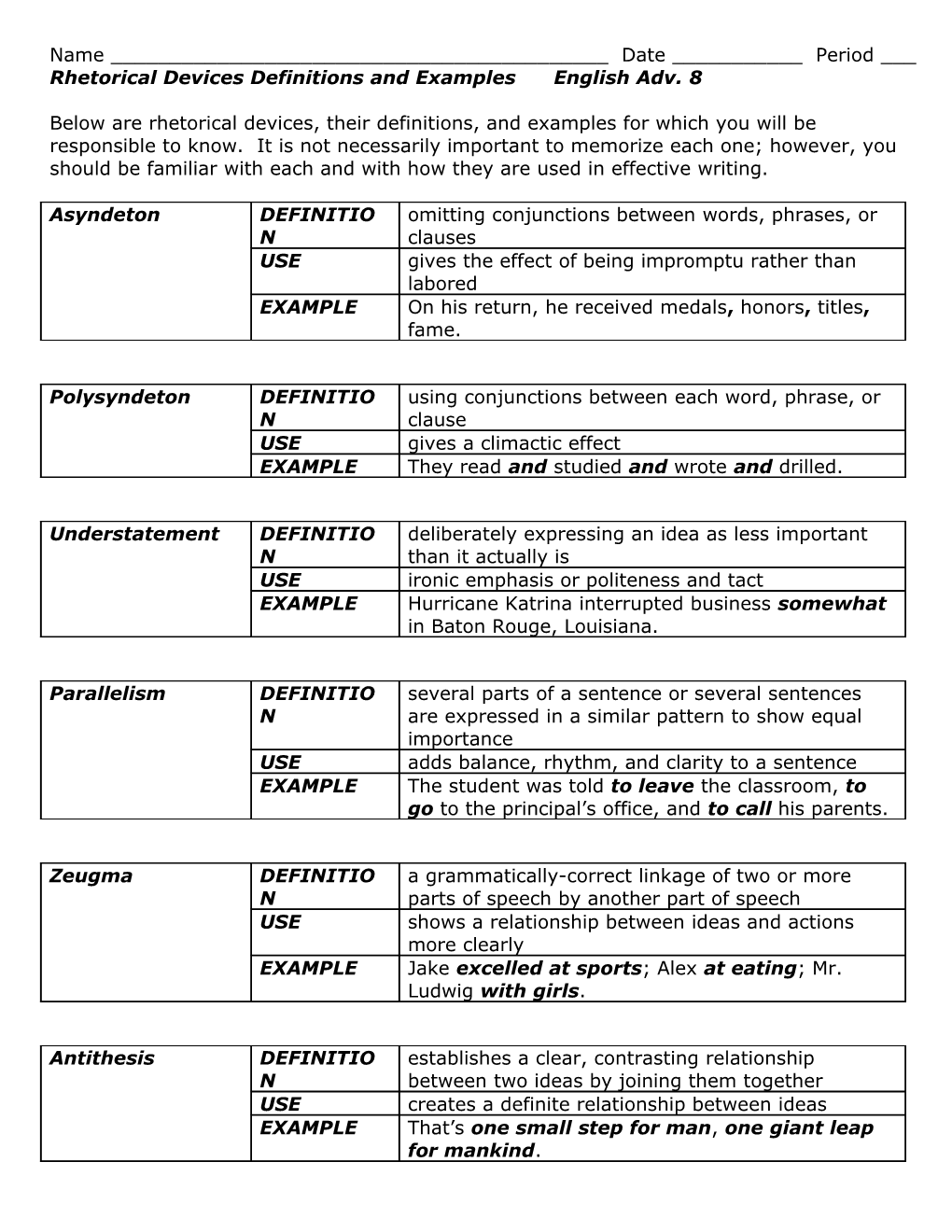 Rhetorical Devices Definitions and Examplesenglish Adv. 8