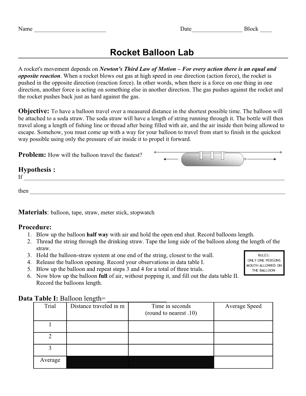 Rocket Balloon Lab
