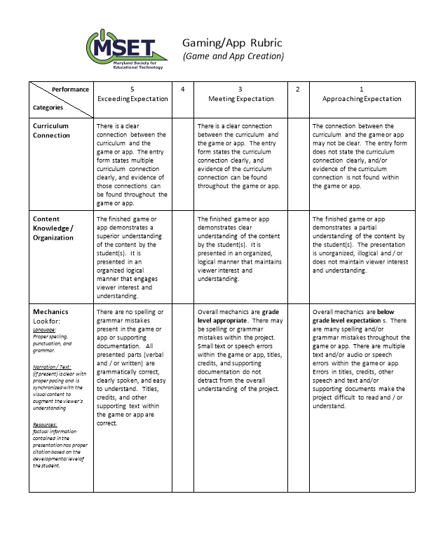 Rubric - Gaming/Apps-2014