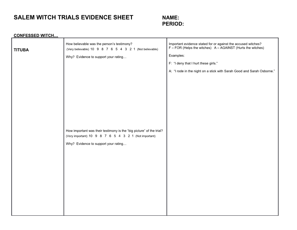 Salem Witch Trials Evidence Sheetname