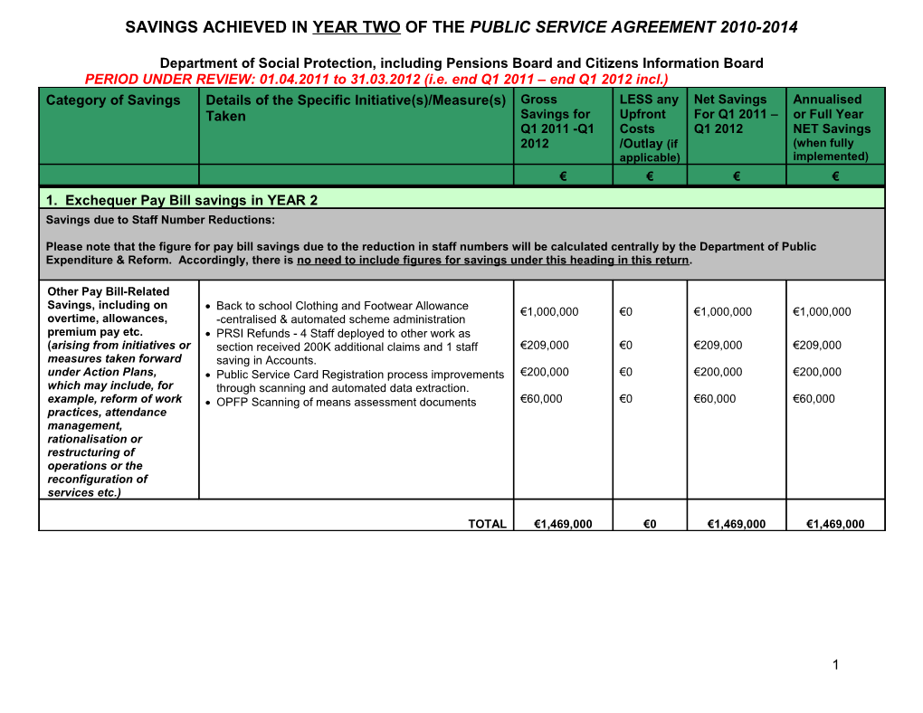 Savings Achieved in Year Two of the Public Service Agreement 2010-2014
