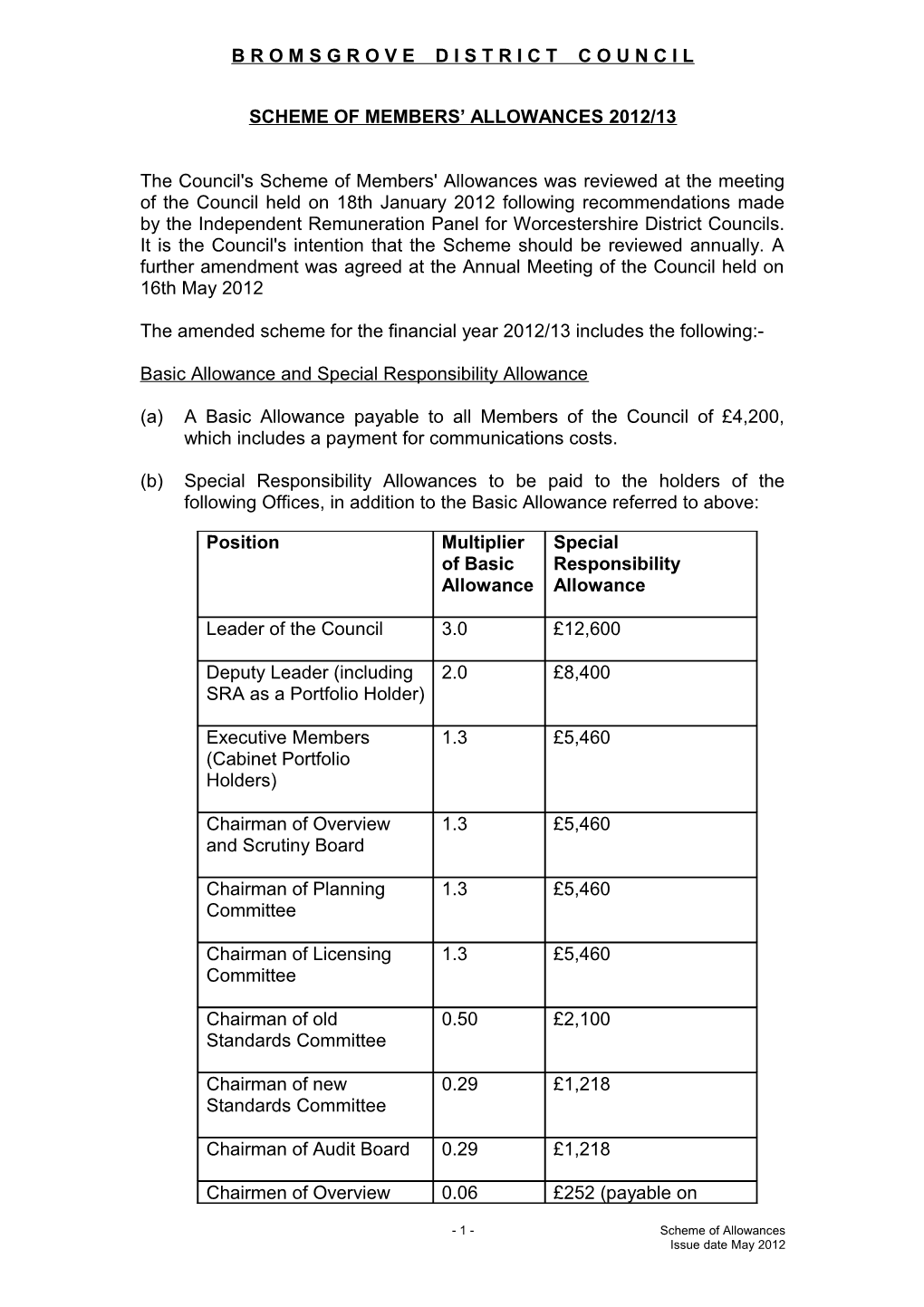 Scheme of Members Allowances 2012/13