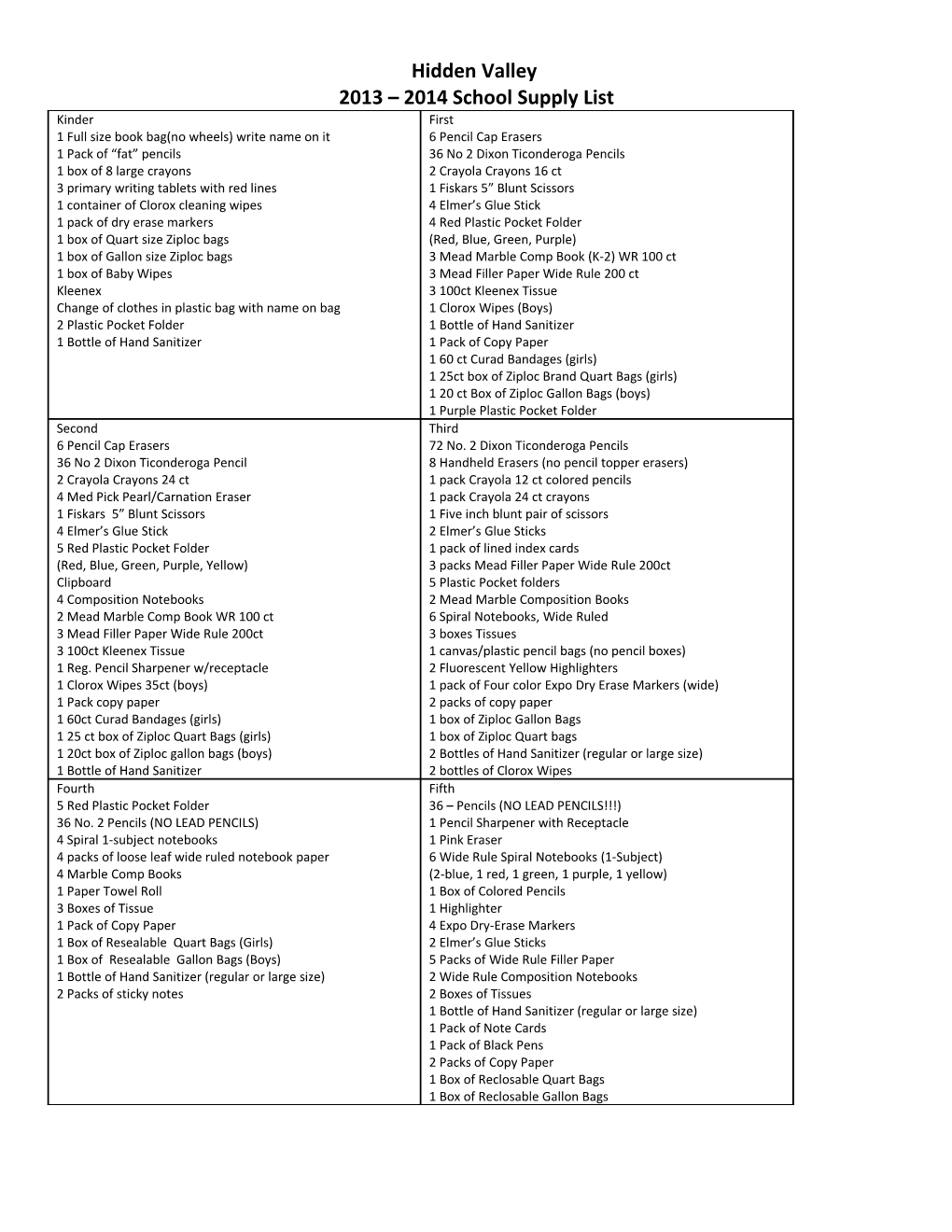 School Supply List 2013
