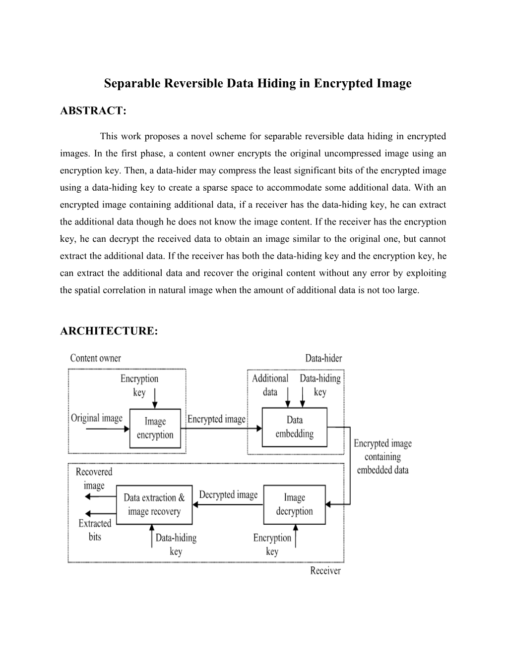 Separable Reversible Data Hiding in Encrypted Image