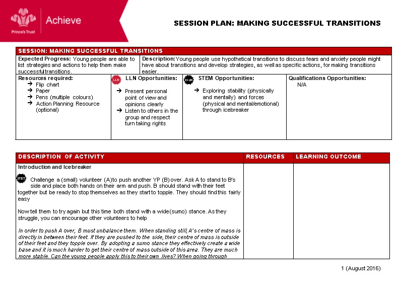 Session Plan: Making Successful Transitions