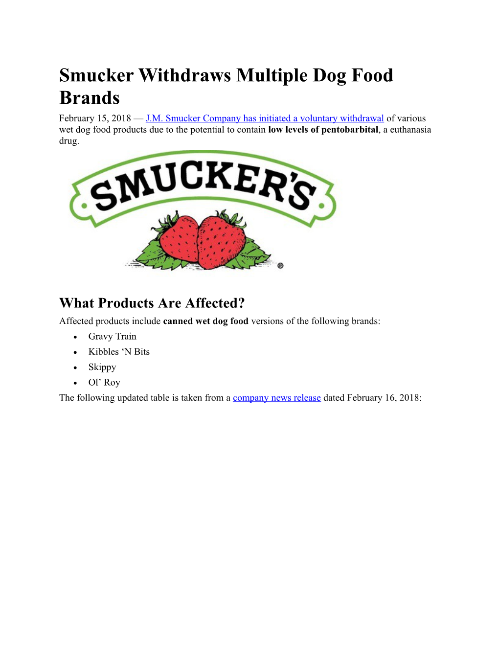 Smucker Withdraws Multiple Dog Food Brands